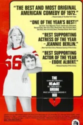 The Heartbreak Kid (1972)